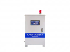氮氧化物有何危害，怎么監測？