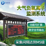 負氧離子監測系統有何應用？