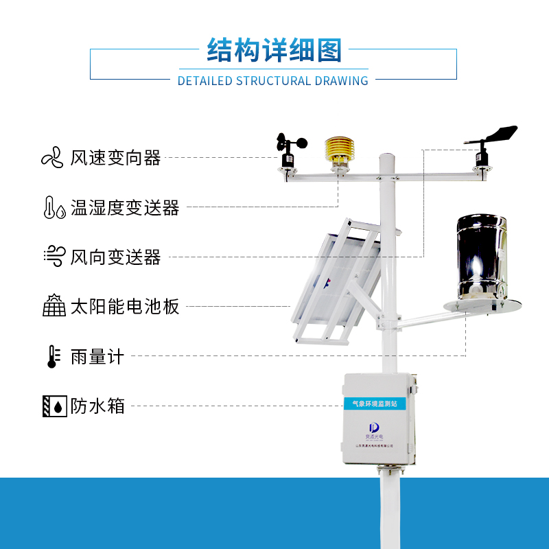 用農業(yè)氣象站了解作物需求